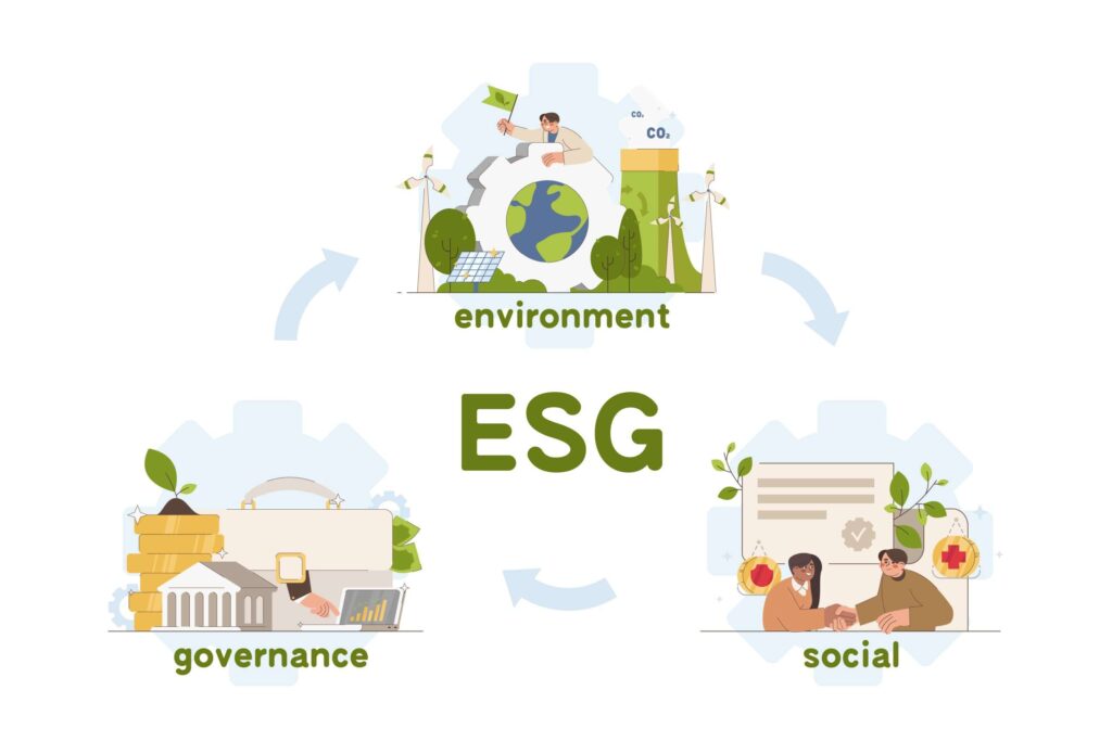 ESG tại Việt Nam