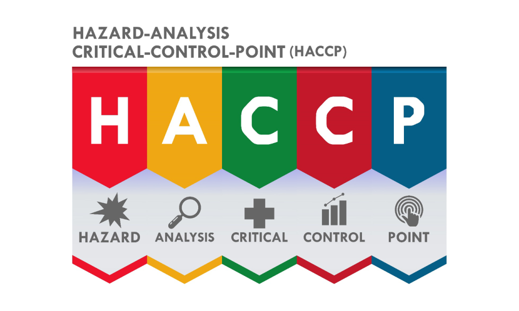 HACCP (3)