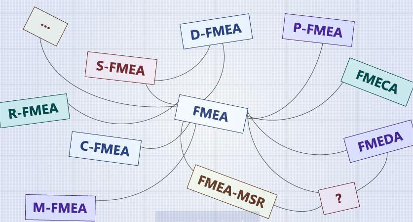 FMEA