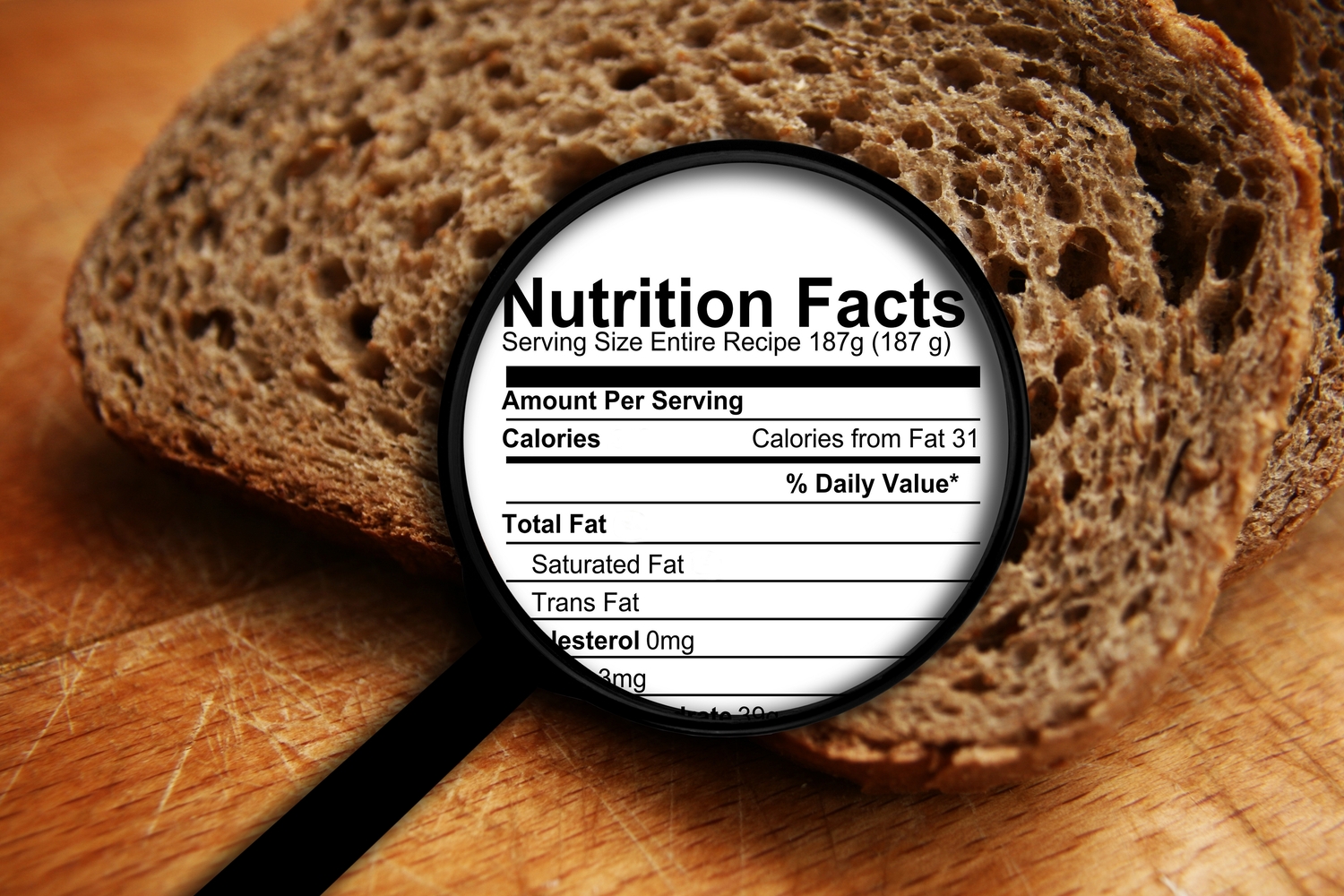 Những điều bạn cần biết về Nutrion facts