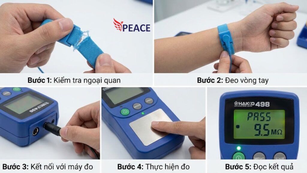 5 bước kiểm tra vòng đeo chống tĩnh điện