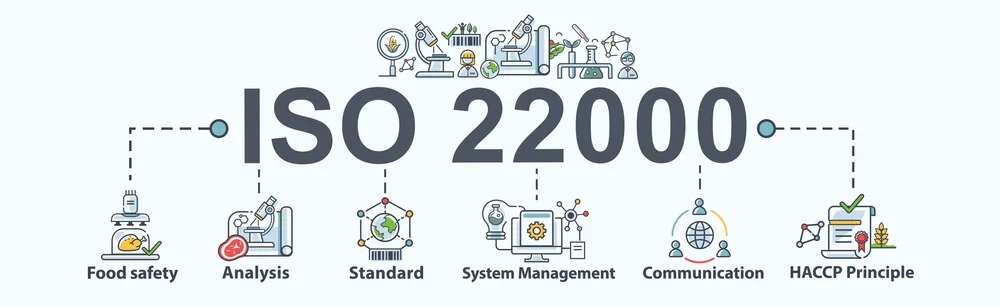 Lưu ý để đạt được Tiêu chuẩn ISO 22000