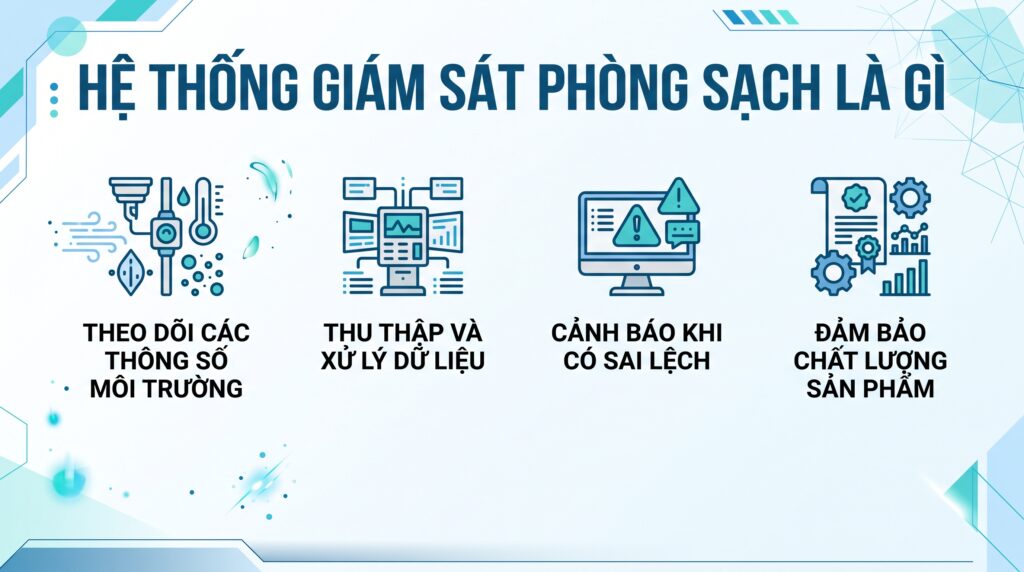 Lợi ích của hệ thống giám sát phòng sạch
