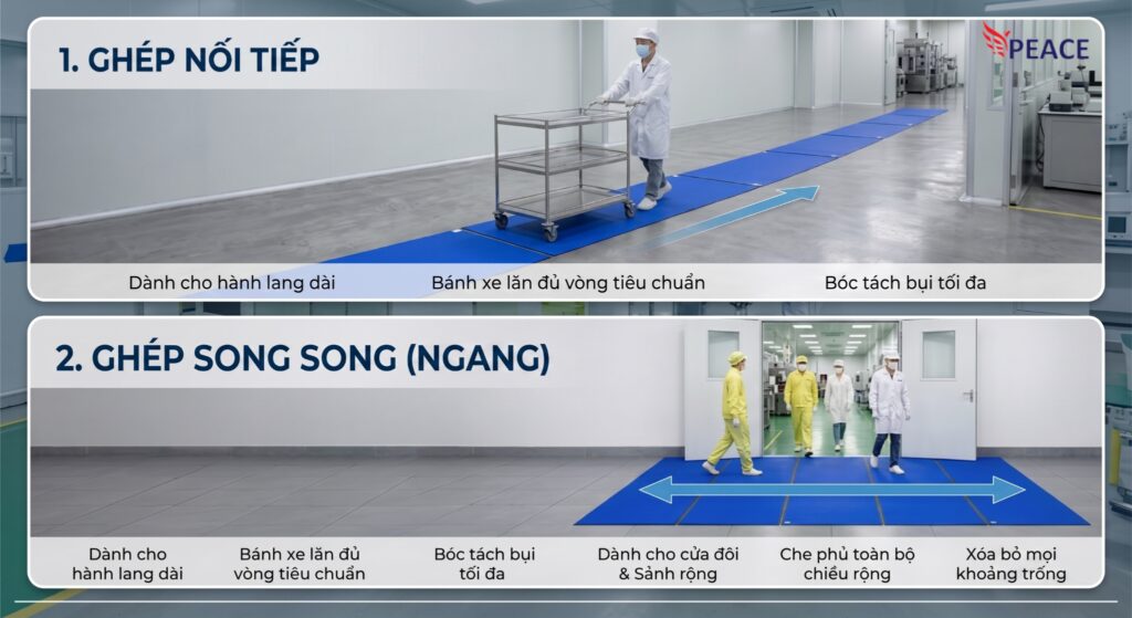 Mẹo bố trí ghép thảm phòng sạch