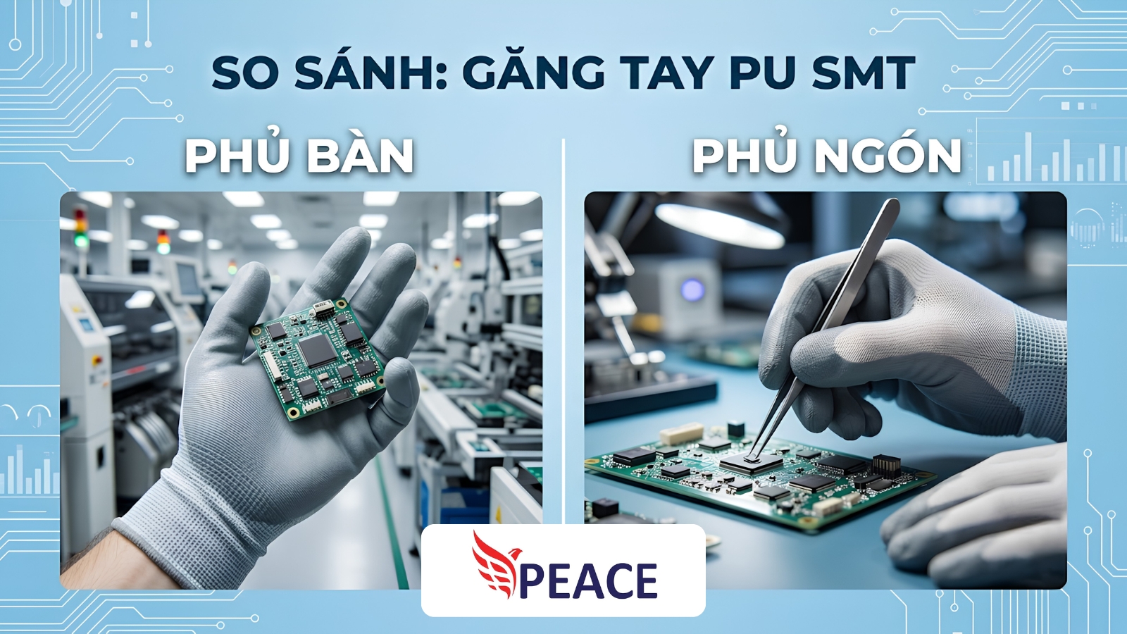 Phân biệt Găng tay PU phủ bàn và PU phủ ngón